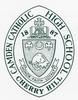 Camden Catholic High School