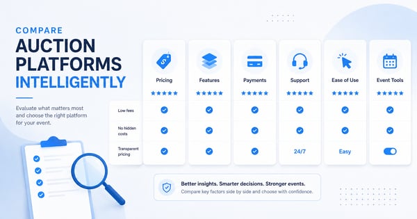 Comparison of BiddingOwl and nine alternative auction platforms for nonprofits