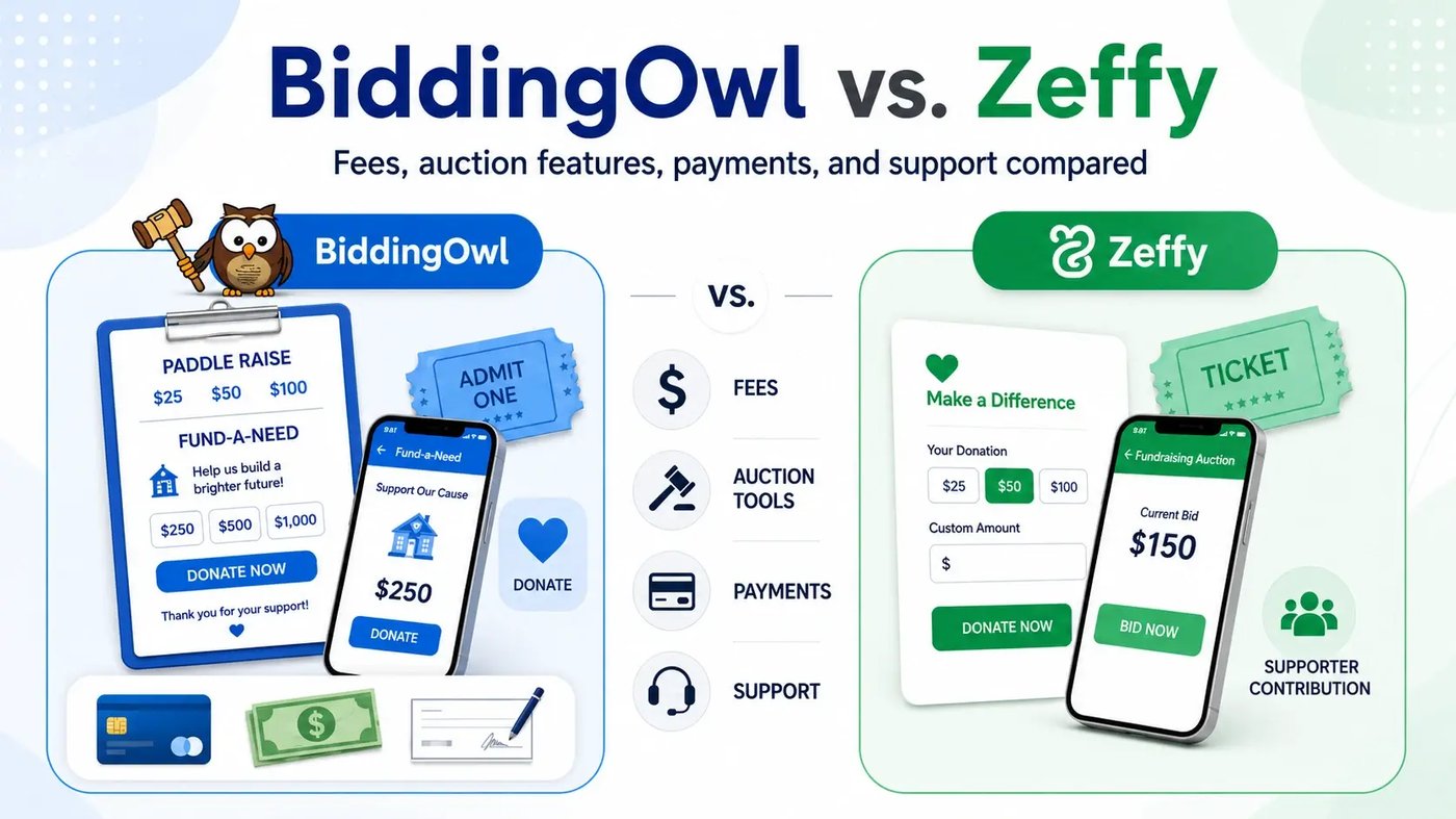 biddingowl-vs-zeffy comparison