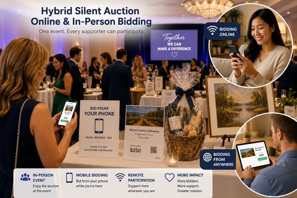 Hybrid silent auction with online and in-person bidding